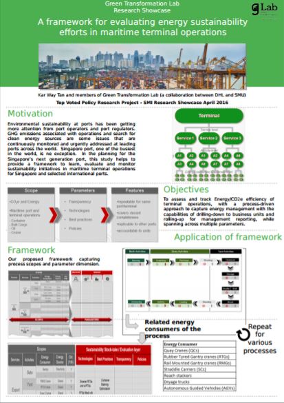 A framework for evaluating energy sustainability efforts in maritime terminal operations